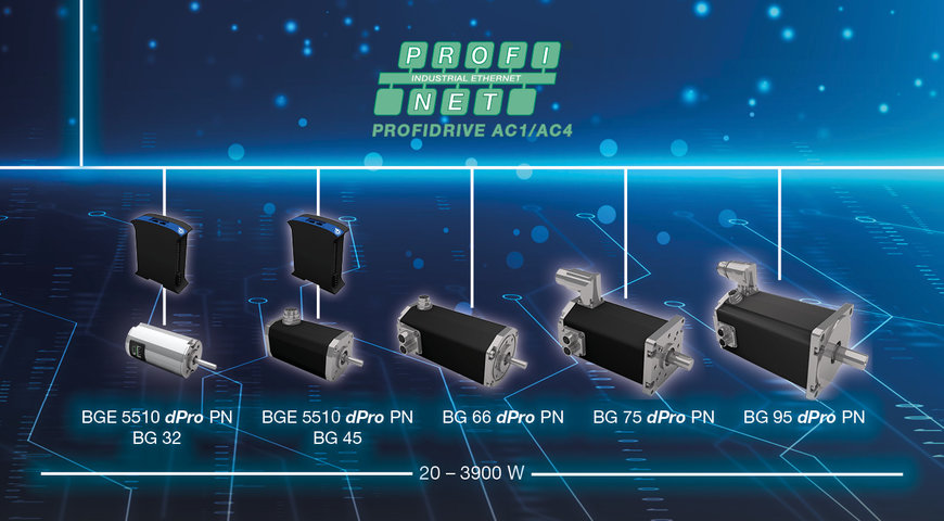 BG series of Dunkermotoren now available with integrated PROFINET interface
